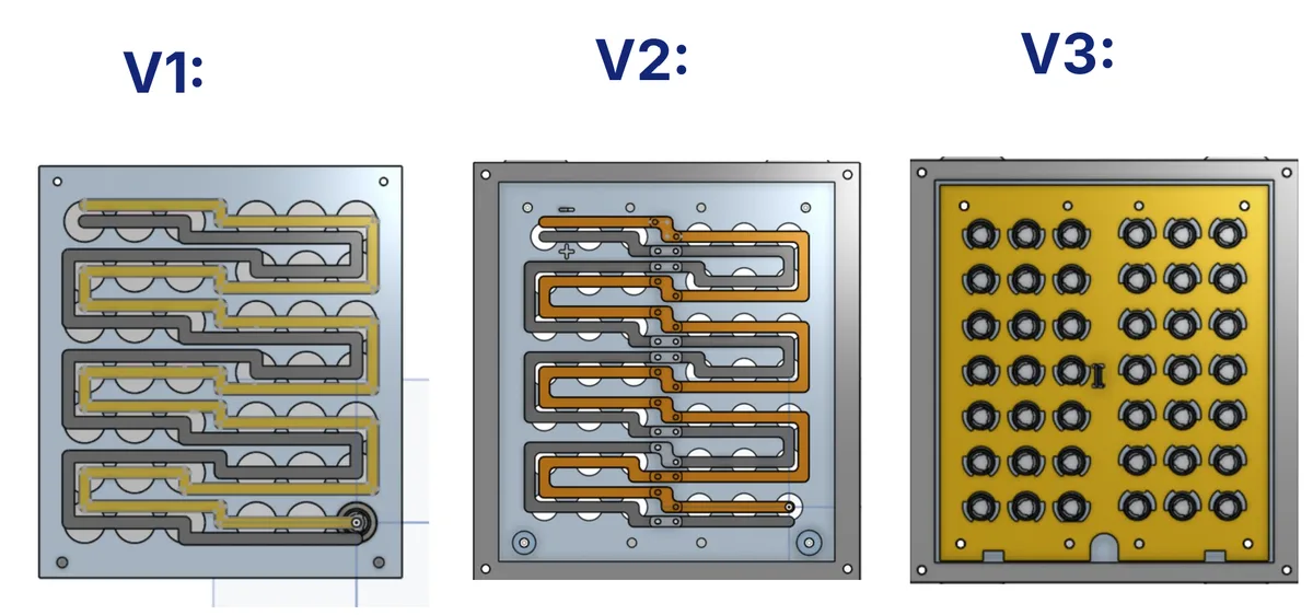 Three CAD revisions labeled V1, V2, and V3, showing changes from routed strip-like features to a plate with individual circular cell openings